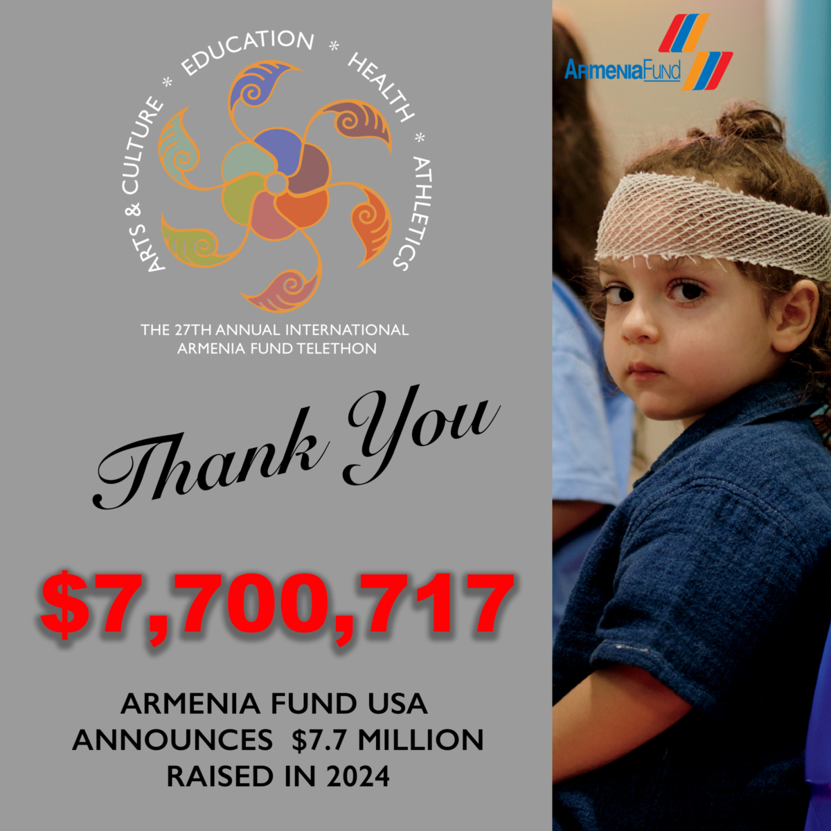 Armenia Fund USA Announces $7.7 Million Raised in 2024 at the 27th Annual Thanksgiving Day Telethon